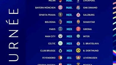 Tous les matchs de la 1ère journée de Champions League