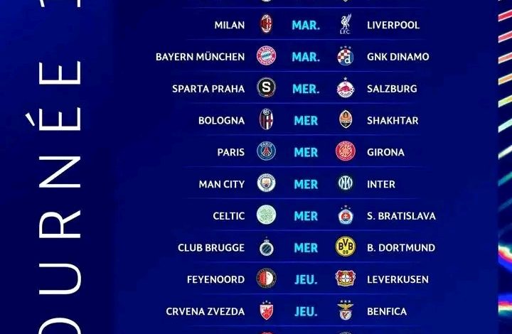 Tous les matchs de la 1ère journée de Champions League